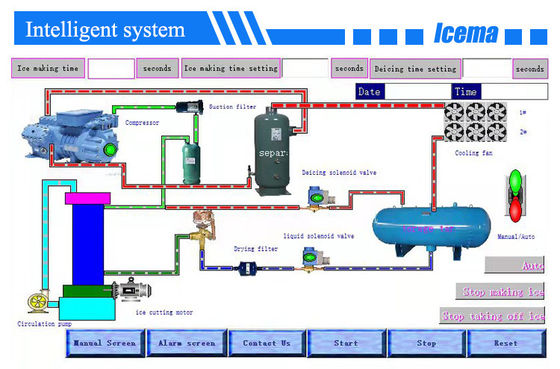 Mesin es tabung dengan katup ekspansi Danfoss-Denmark 380v / 50hz / 3p Tegangan untuk