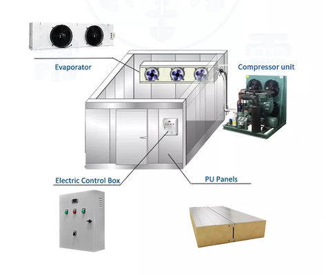 Freezer 800 Ton Di Ruang Dingin 100mm 200mm 120mm 75mm