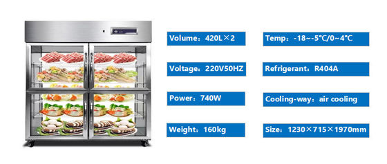 Professional Cold Storage empat pintu vertikal stainless steel kulkas komersial dan freezer