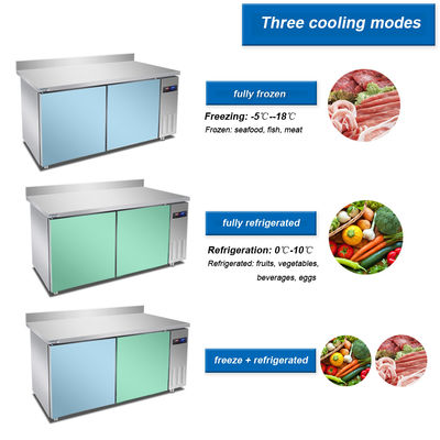 Stainless Steel Double Door Top Freezer Pendinginan 150 Lbs vertikal Pendinginan